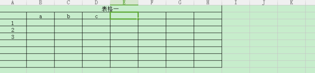 Excel如何制作表格