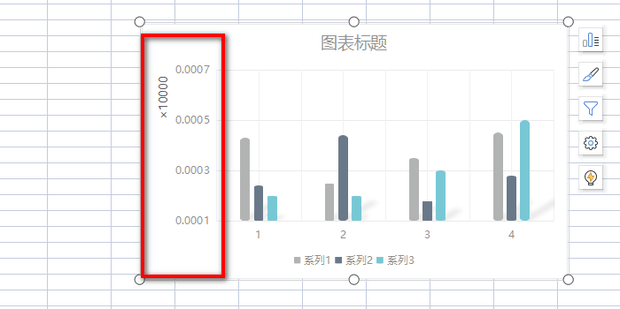 excel柱状图如何更改坐标轴
